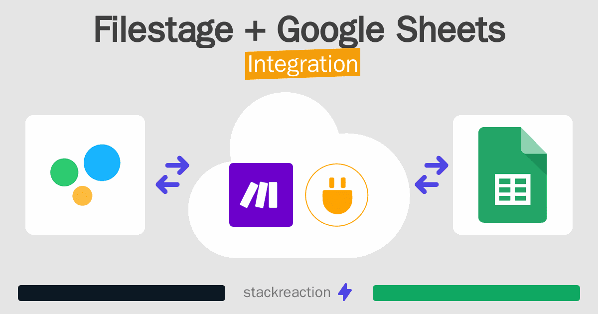 Filestage and Google Sheets Integration