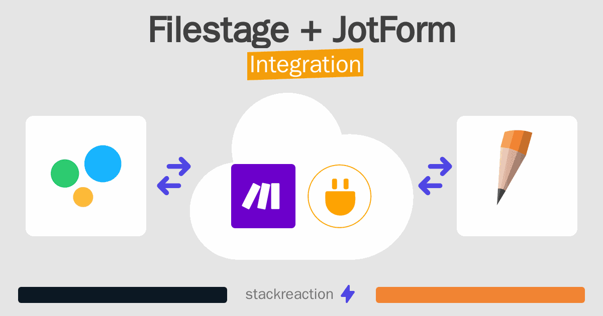Filestage and JotForm Integration