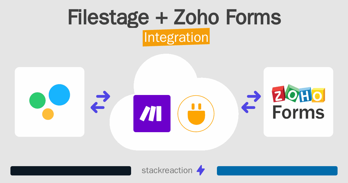 Filestage and Zoho Forms Integration