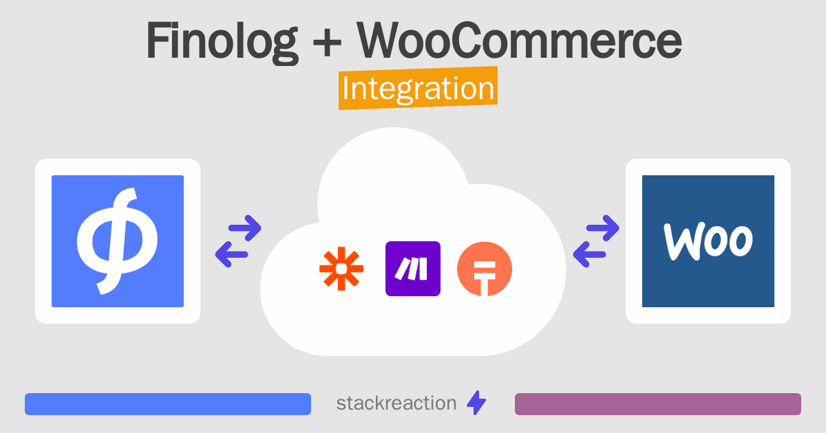 Finolog and WooCommerce Integration