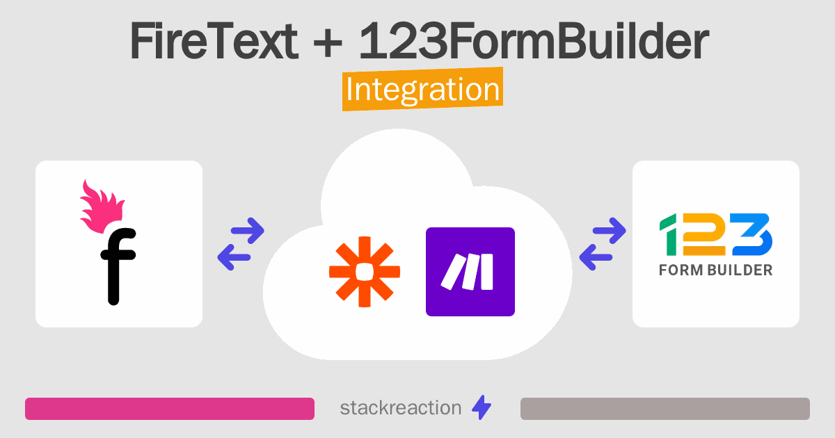 FireText and 123FormBuilder Integration