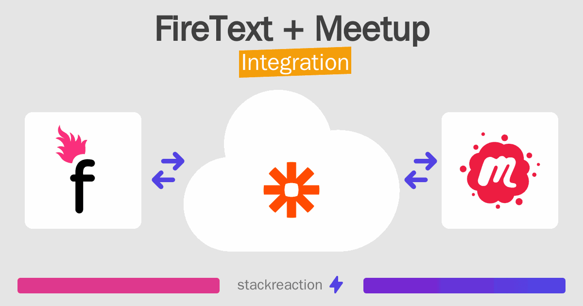 FireText and Meetup Integration