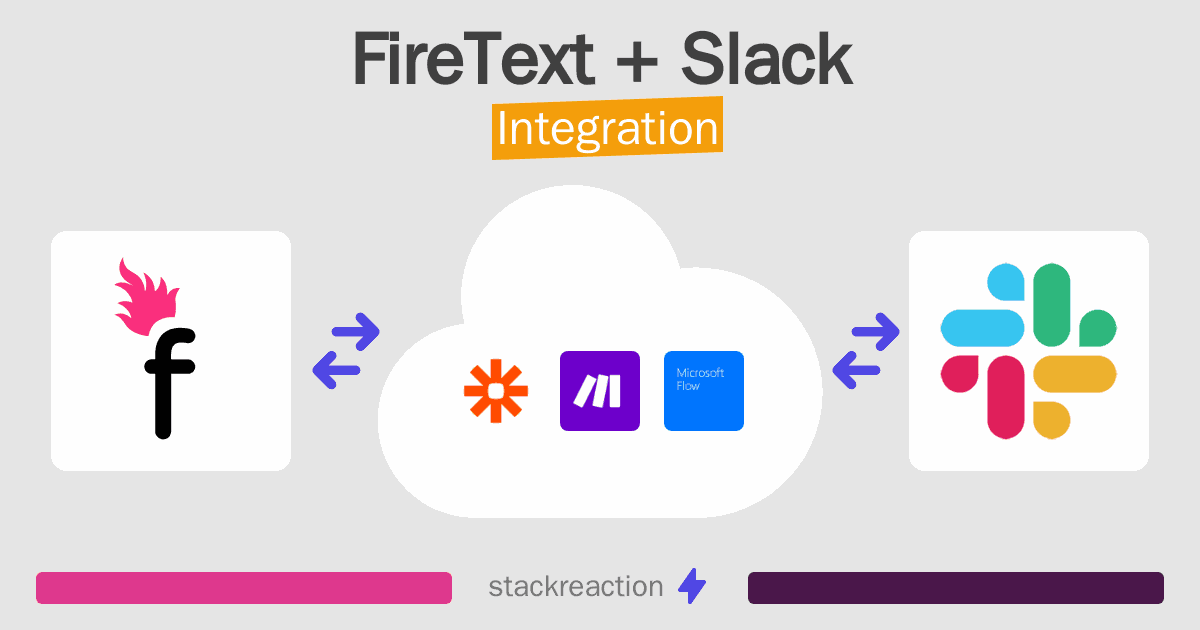FireText and Slack Integration