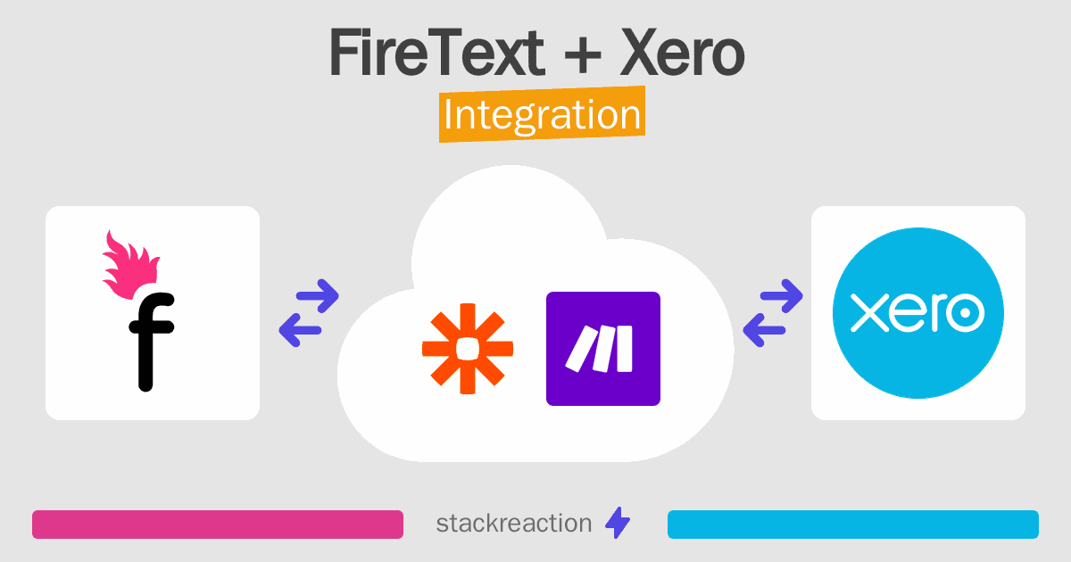 FireText and Xero Integration