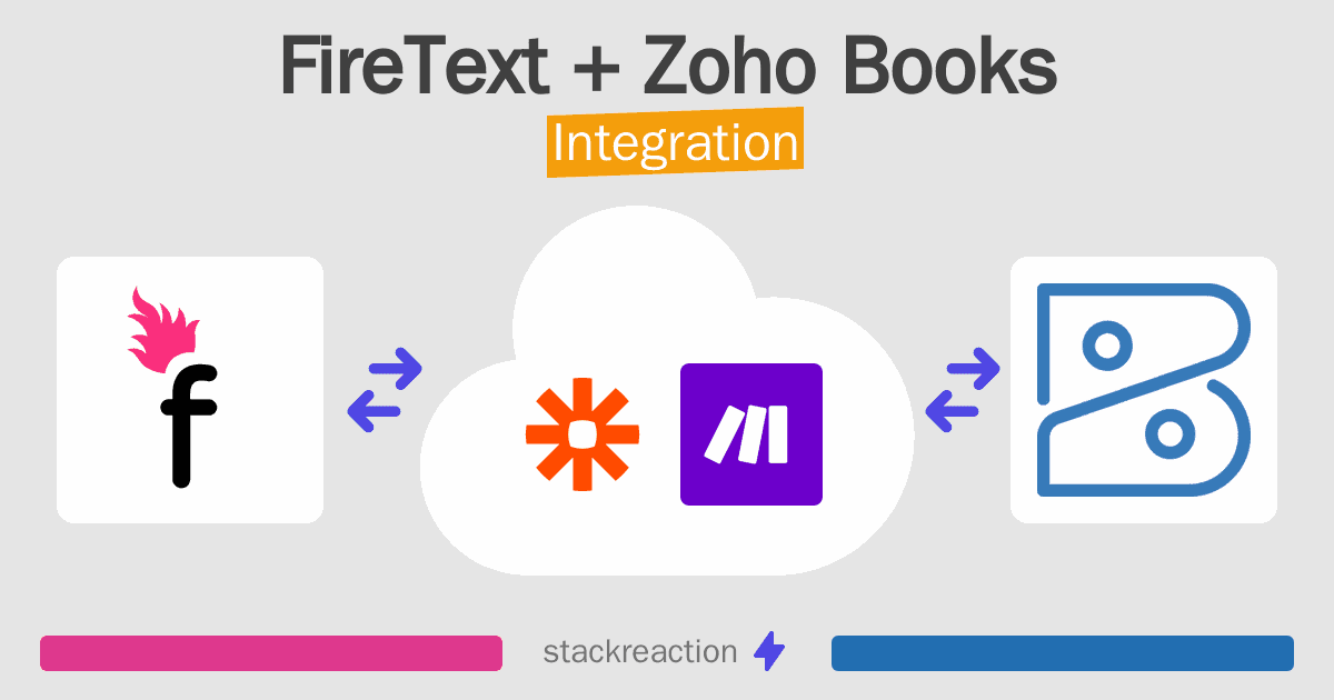 FireText and Zoho Books Integration