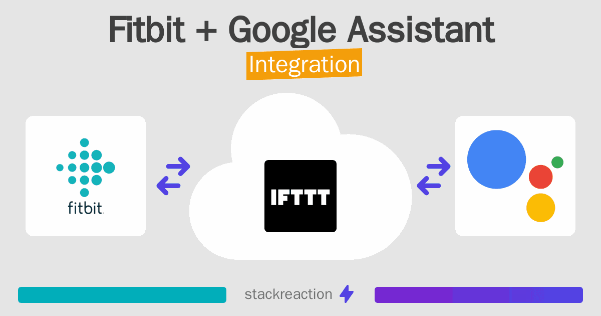 Fitbit and Google Assistant Integration