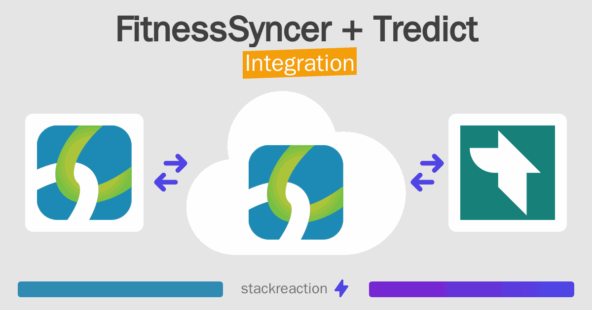 FitnessSyncer and Tredict Integration
