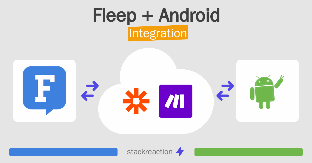 Fleep and Android Integration