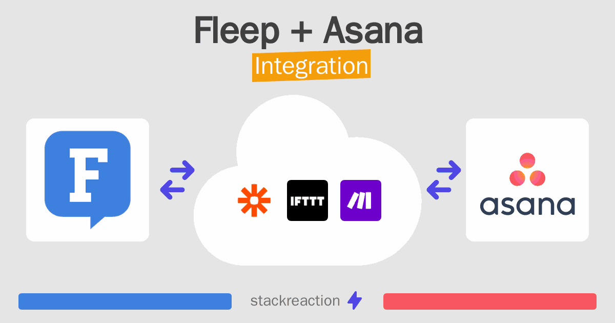 Fleep and Asana Integration