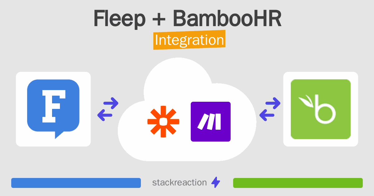 Fleep and BambooHR Integration