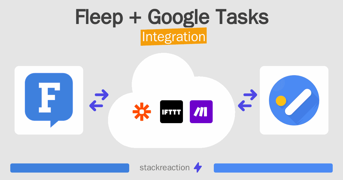 Fleep and Google Tasks Integration