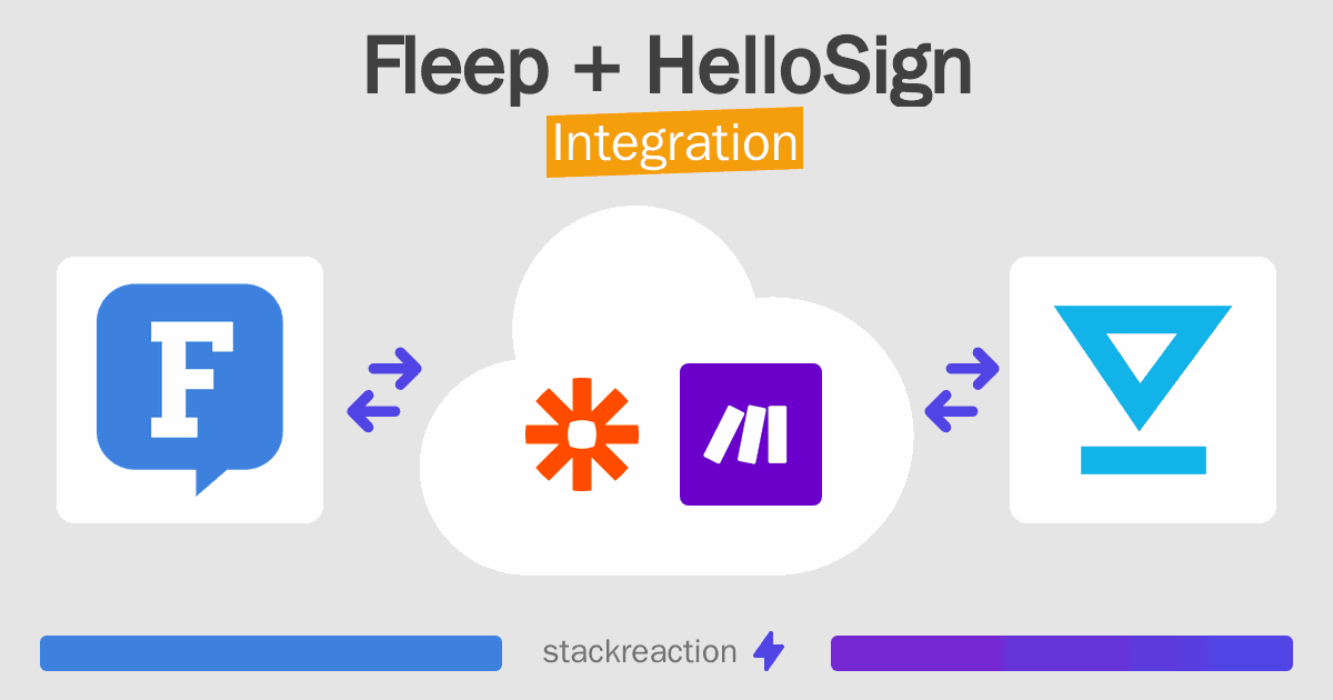 Fleep and HelloSign Integration