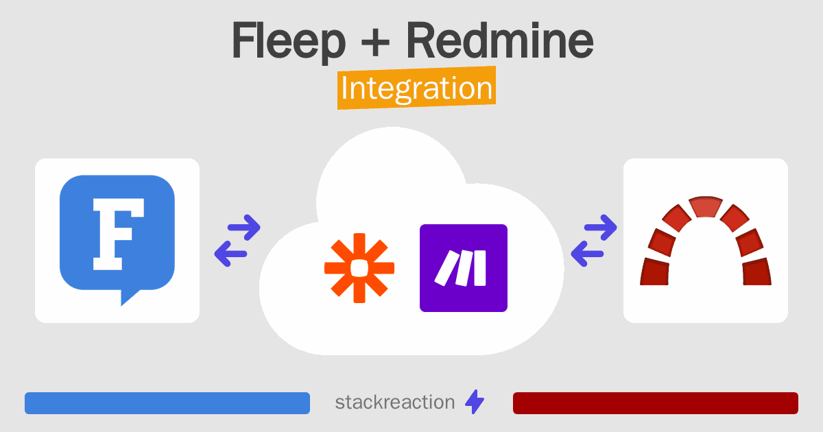 Fleep and Redmine Integration