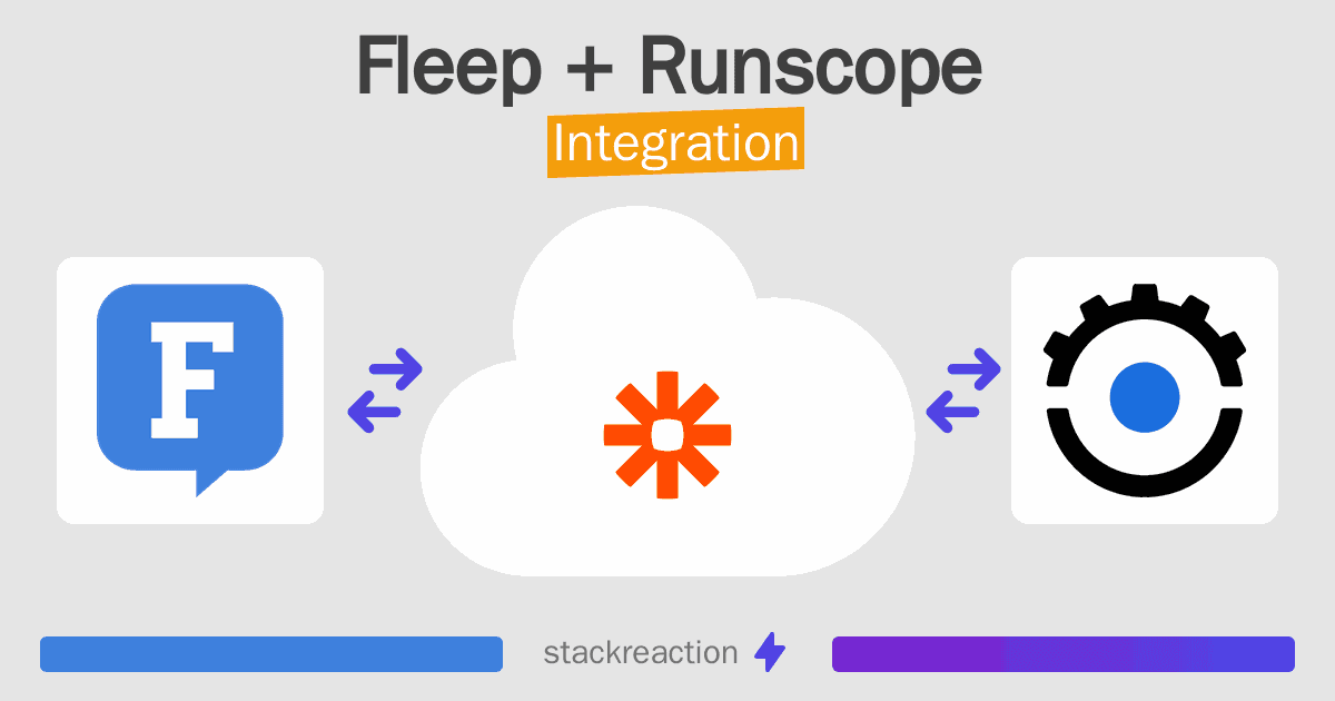 Fleep and Runscope Integration