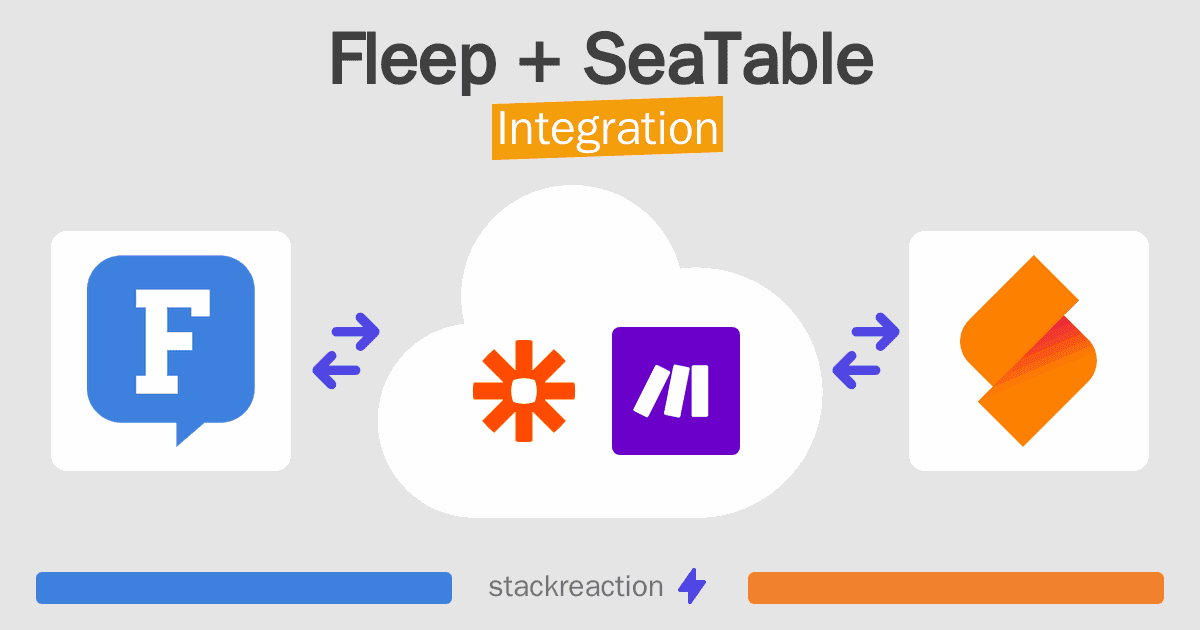 Fleep and SeaTable Integration