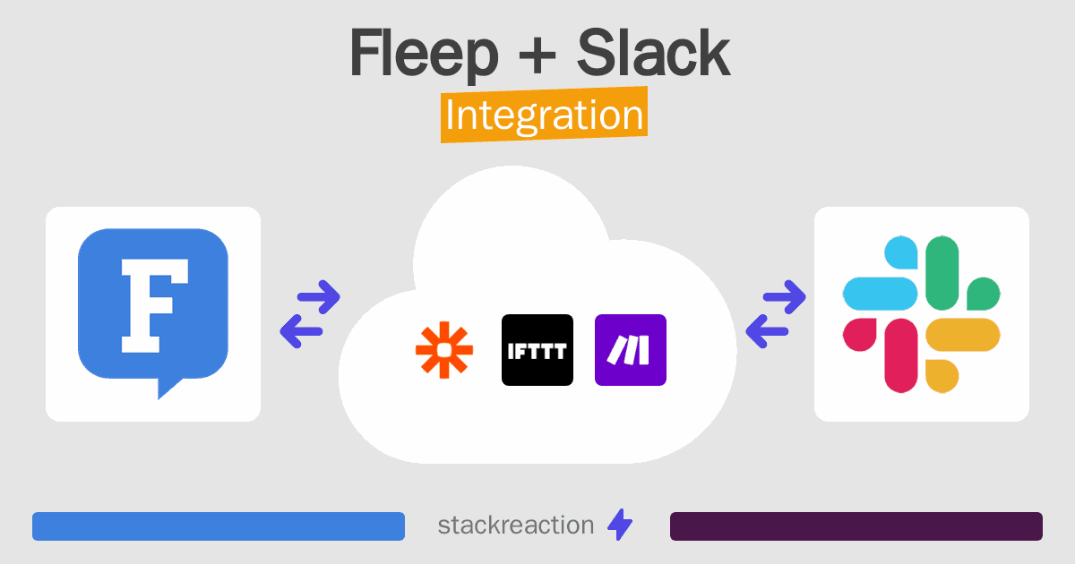 Fleep and Slack Integration
