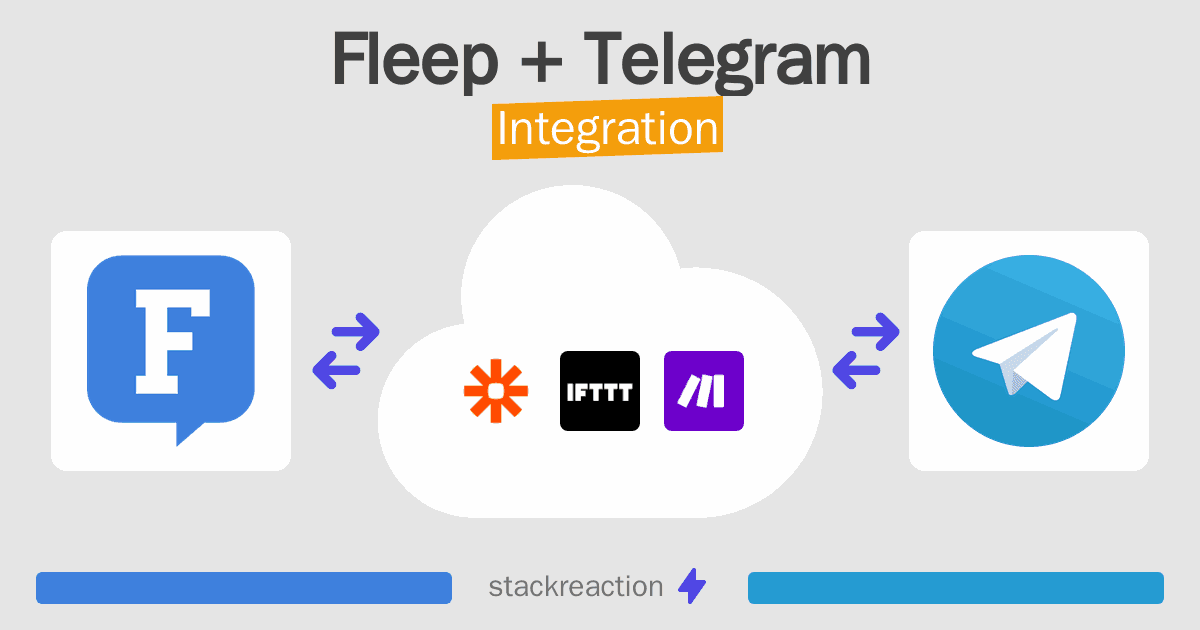 Fleep and Telegram Integration