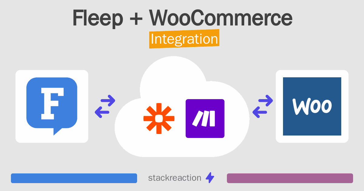 Fleep and WooCommerce Integration