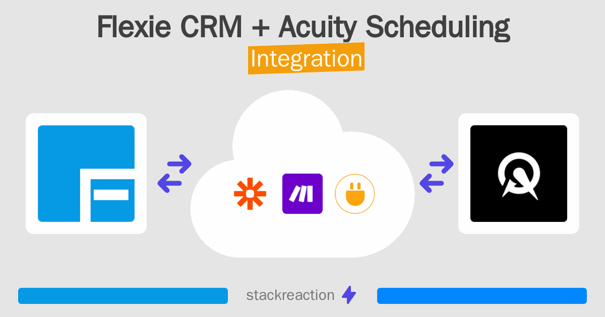 Flexie CRM and Acuity Scheduling Integration