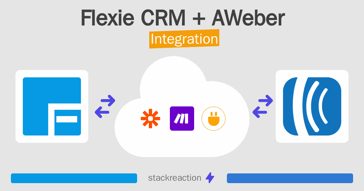 Flexie CRM and AWeber Integration