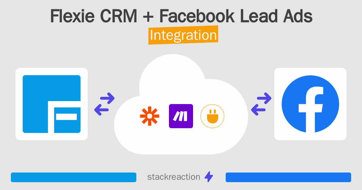 Flexie CRM and Facebook Lead Ads Integration