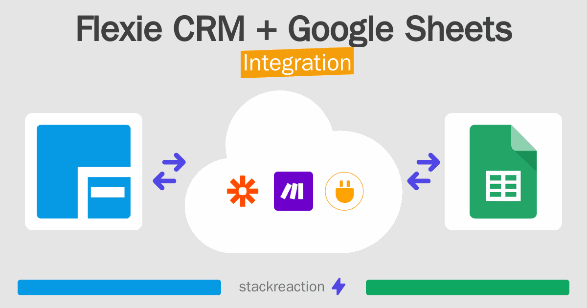 Flexie CRM and Google Sheets Integration