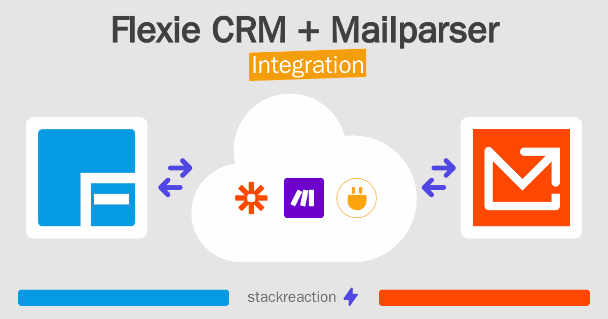 Flexie CRM and Mailparser Integration