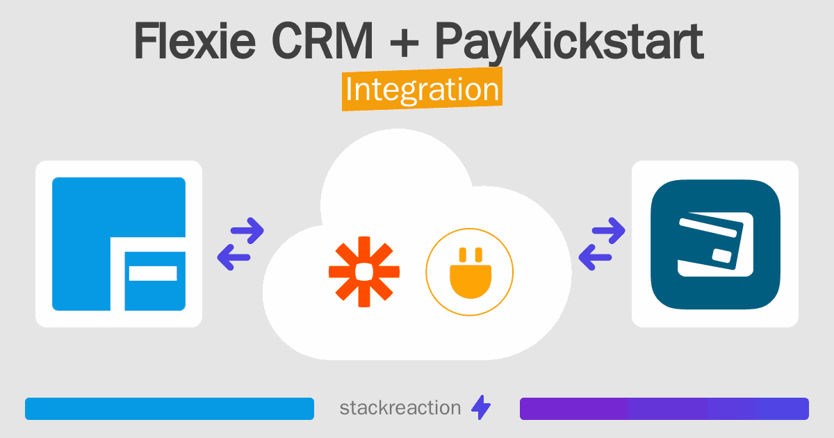 Flexie CRM and PayKickstart Integration