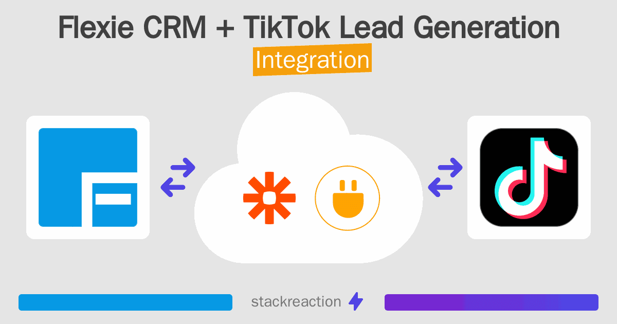Flexie CRM and TikTok Lead Generation Integration