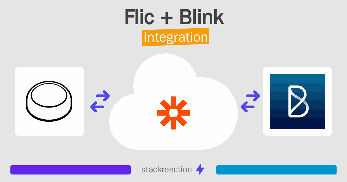 Flic and Blink Integration