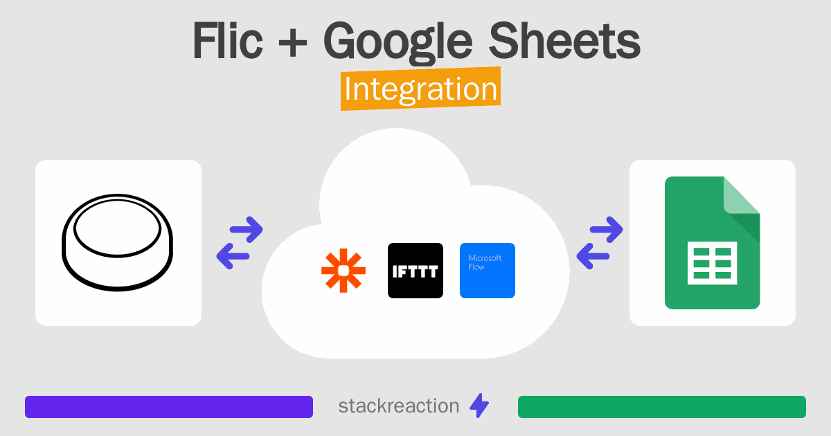 Flic and Google Sheets Integration