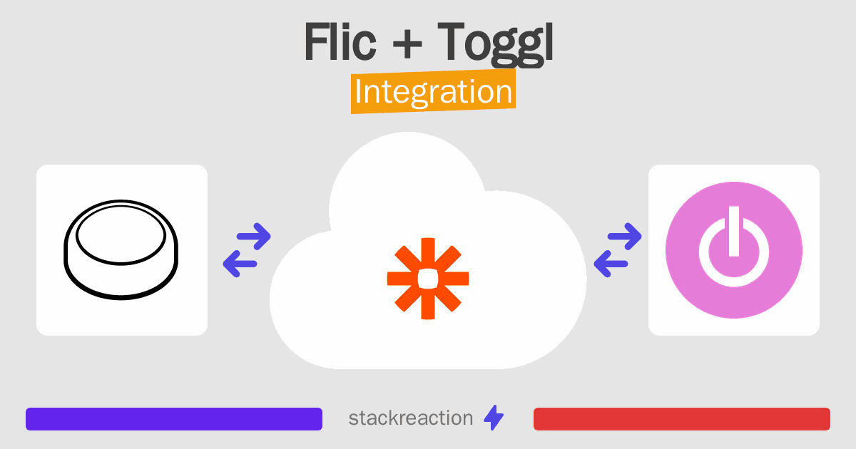 Flic and Toggl Integration