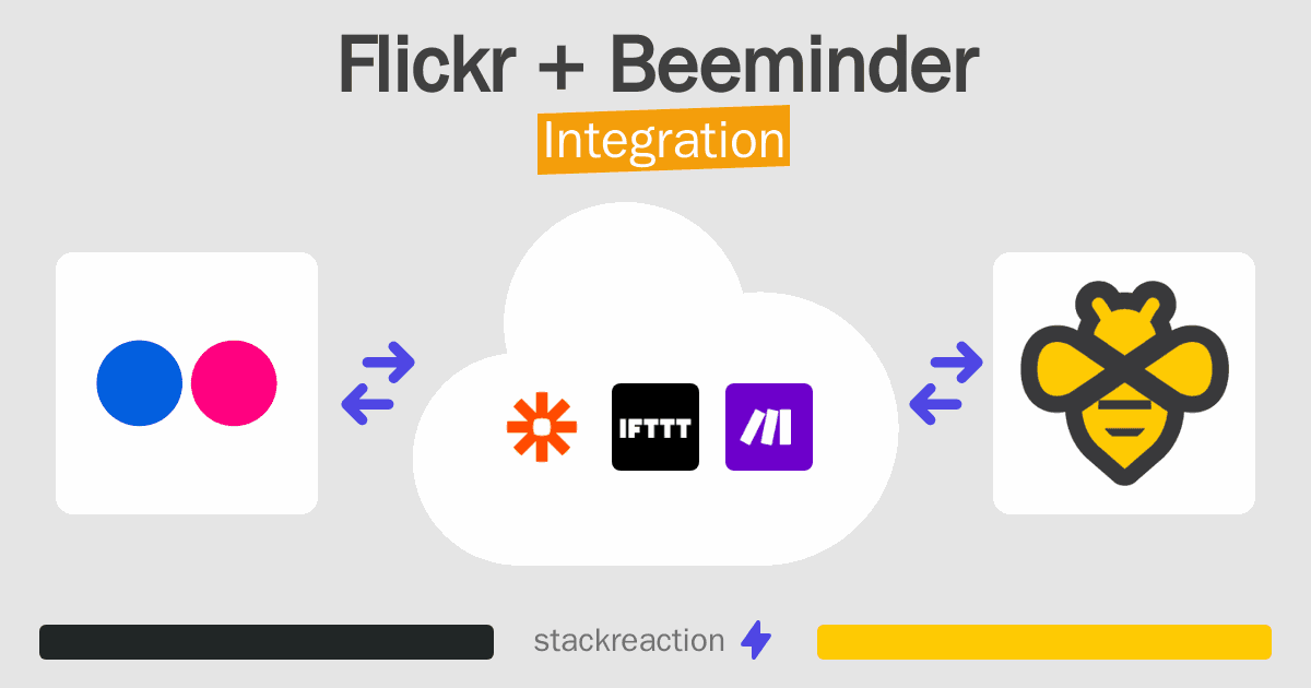 Flickr and Beeminder Integration
