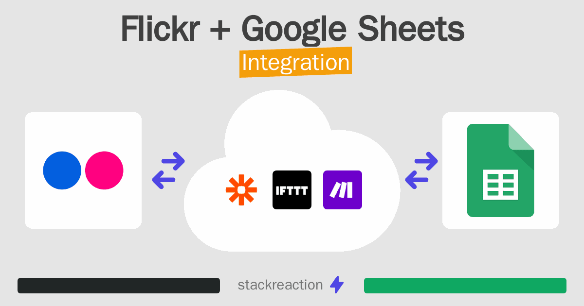 Flickr and Google Sheets Integration