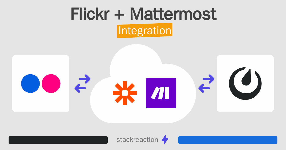 Flickr and Mattermost Integration