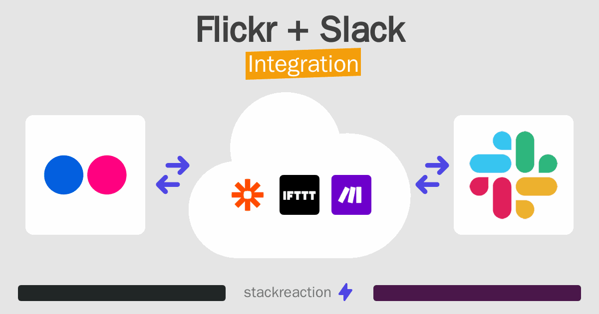 Flickr and Slack Integration