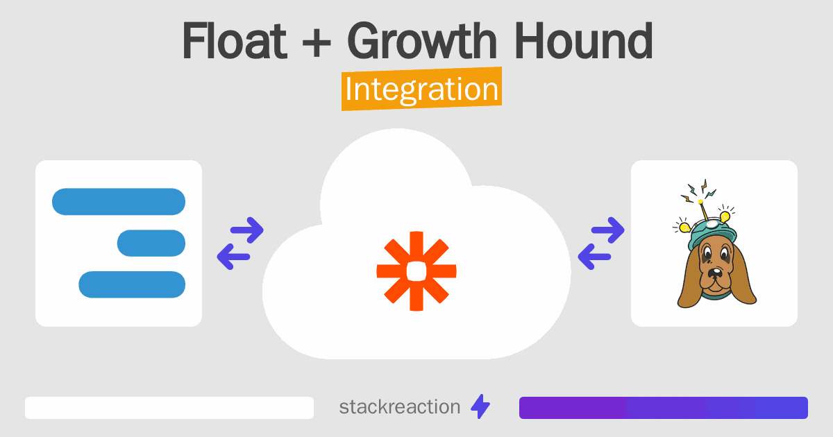 Float and Growth Hound Integration