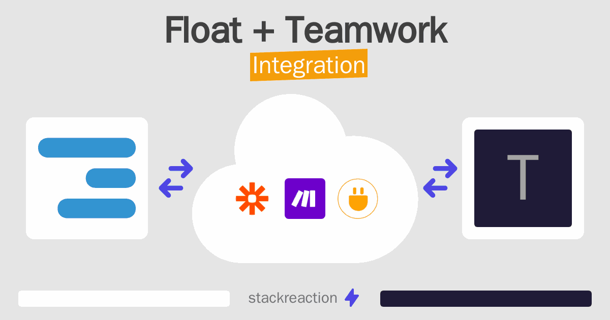 Float and Teamwork Integration