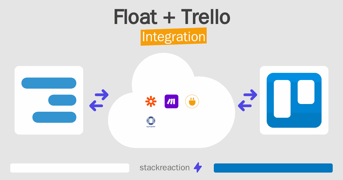 Float and Trello Integration