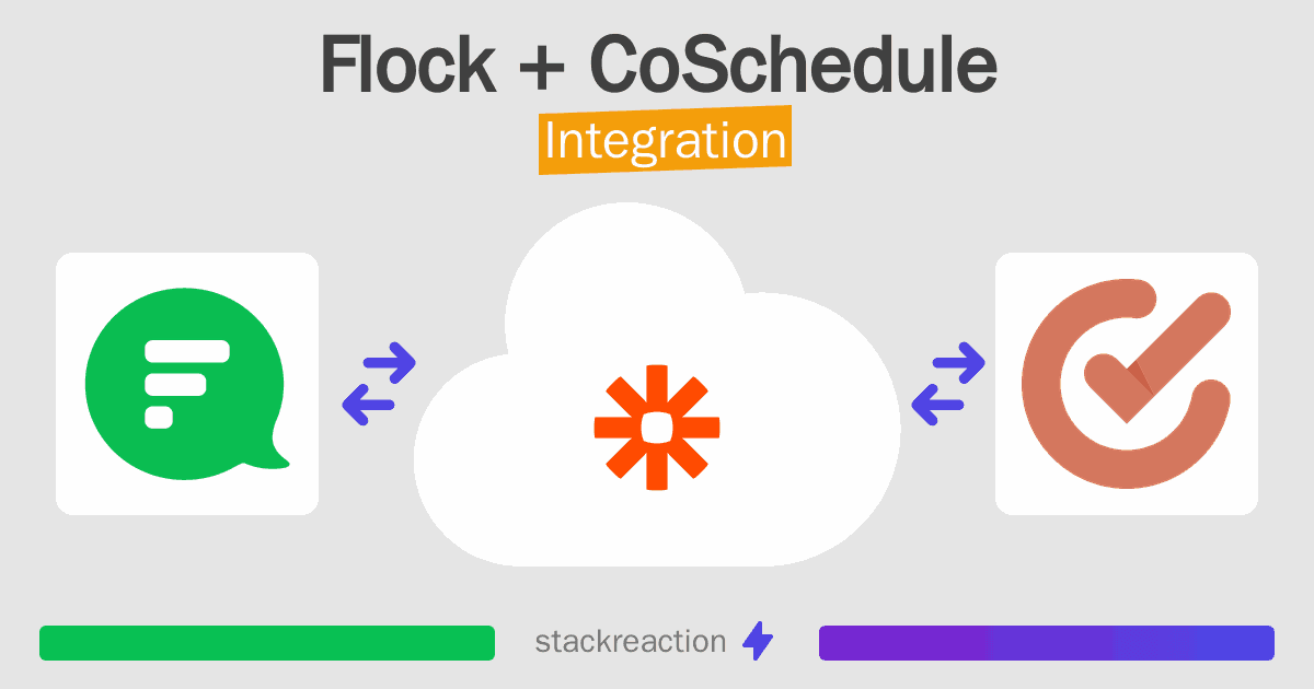 Flock and CoSchedule Integration