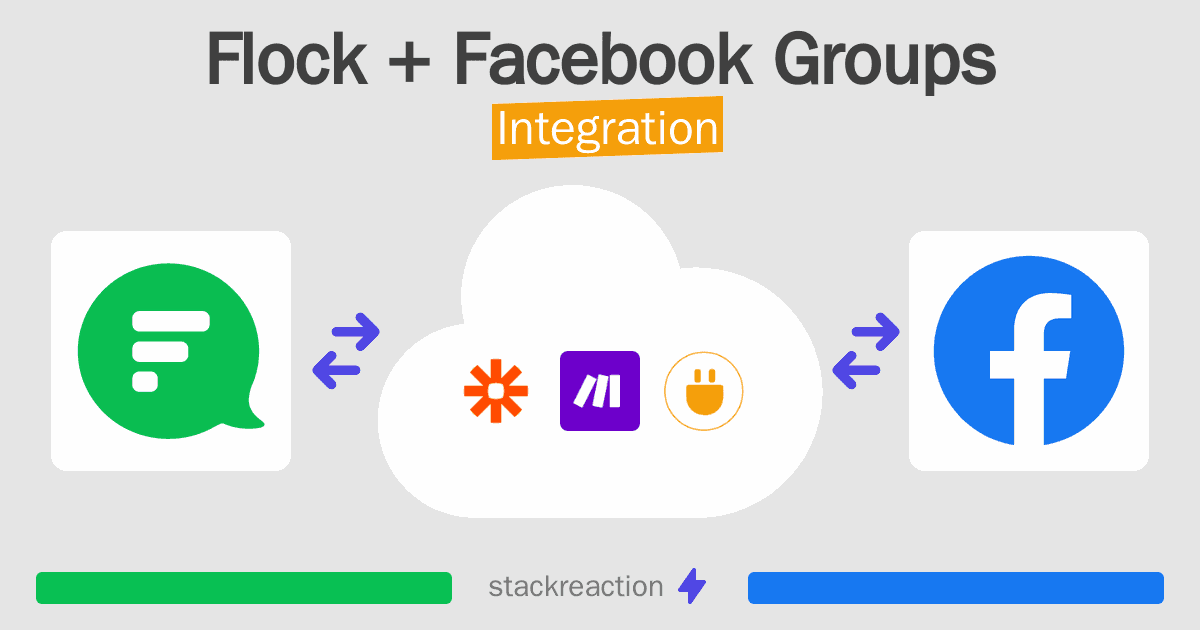 Flock and Facebook Groups Integration