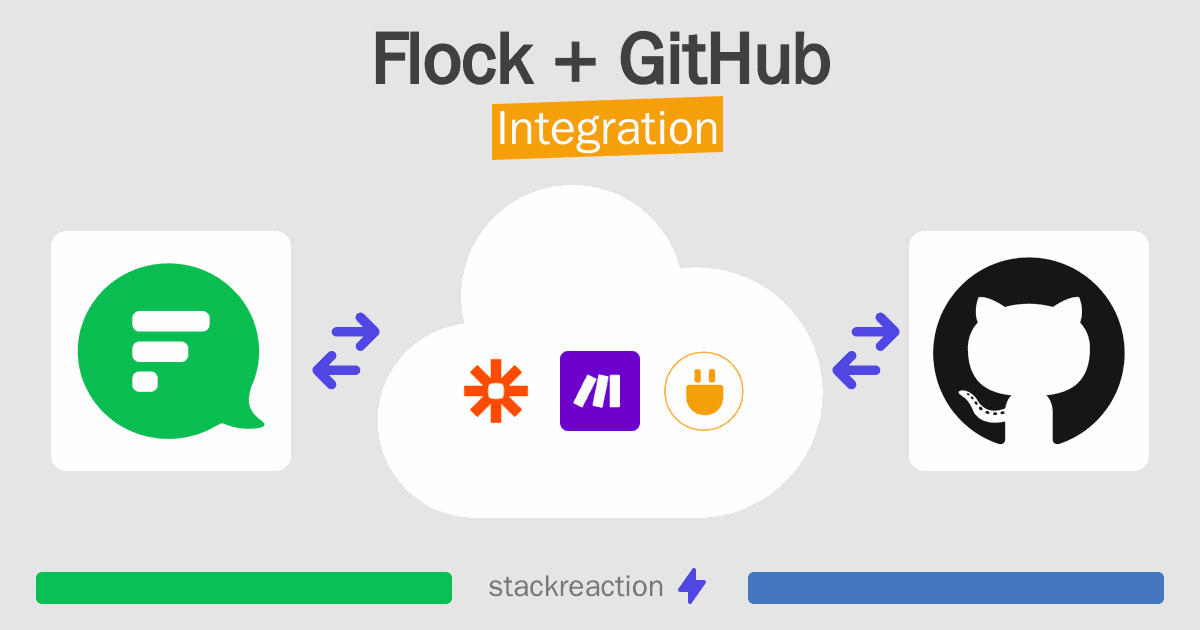 Flock and GitHub Integration