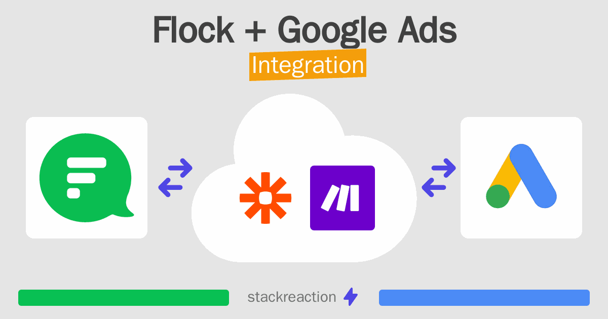 Flock and Google Ads Integration