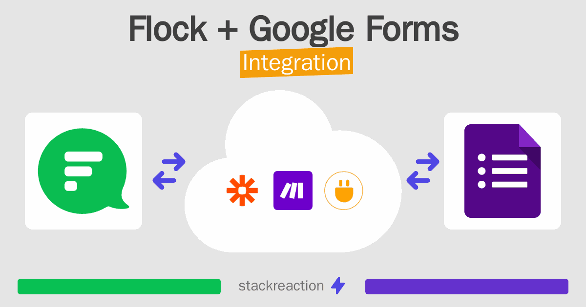 Flock and Google Forms Integration