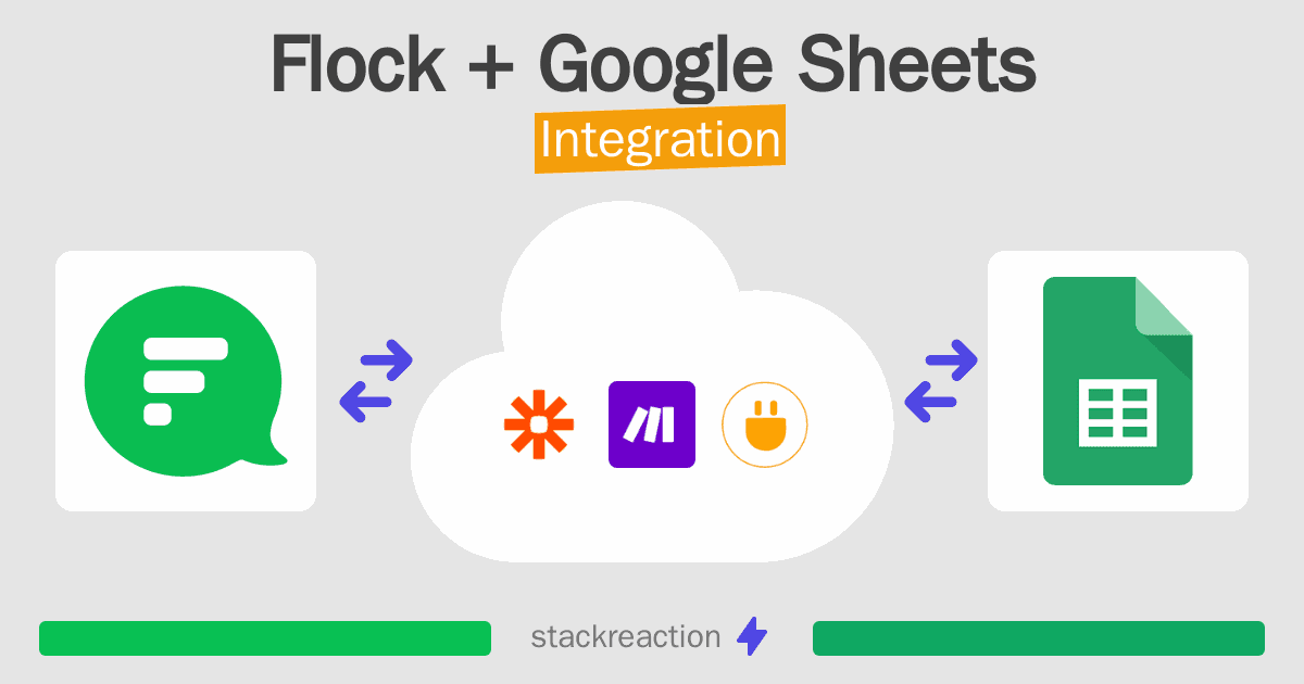 Flock and Google Sheets Integration