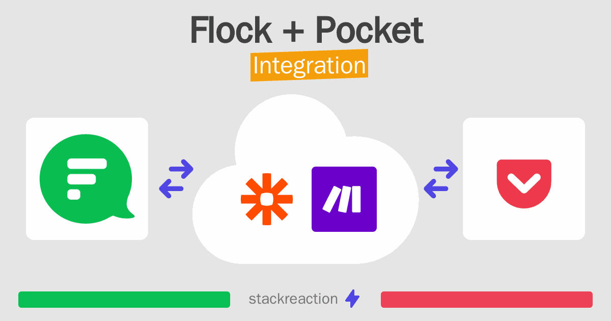 Flock and Pocket Integration