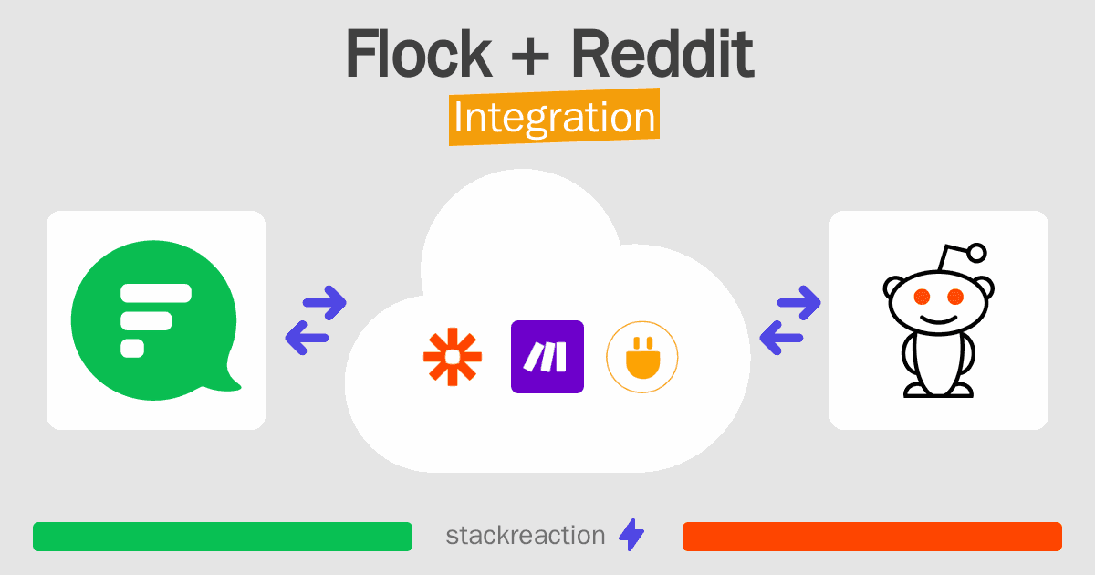 Flock and Reddit Integration