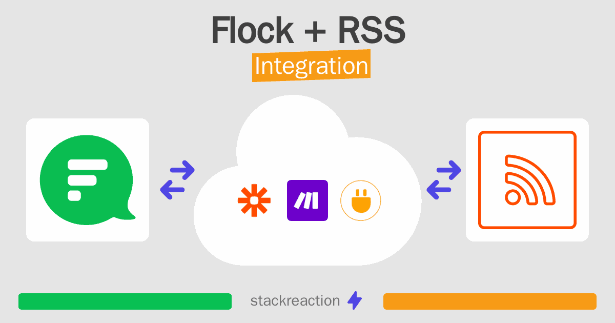 Flock and RSS Integration