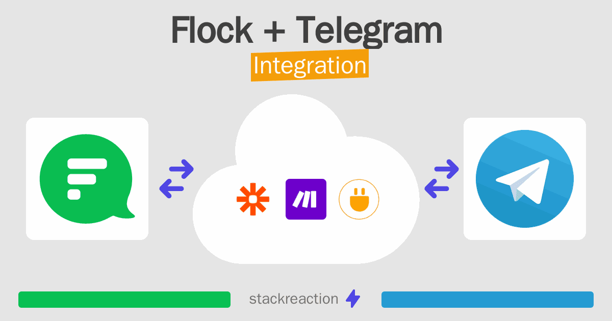 Flock and Telegram Integration