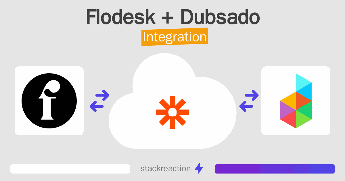 Flodesk and Dubsado Integration